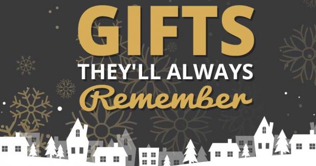 Christmas Boxing Gift Guide for Him and Her