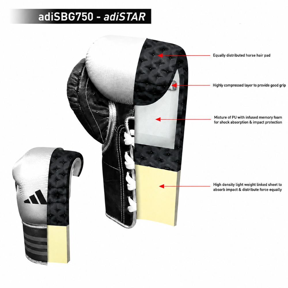 Adidas Adistar 3.0 BBBC Approved Pro Boxing Gloves 2026