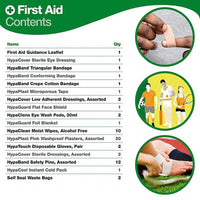 Thumbnail for Boxing First Aid Kit